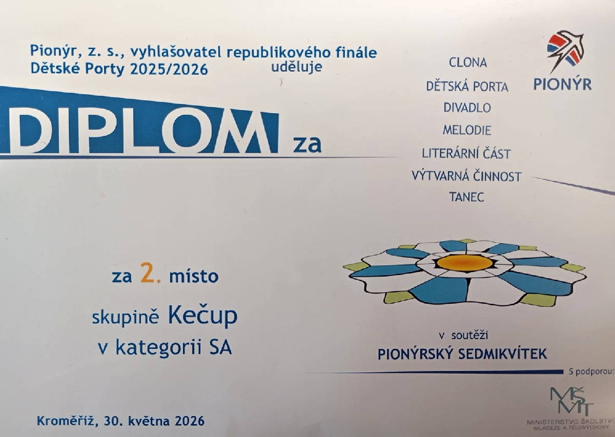 Hudební kapela Kečup ze 4.A